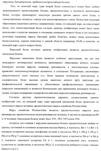 Гипоаллергенный слитый белок, молекула нуклеиновой кислоты, кодирующая его, вектор экспрессии, клетка-хозяин, вакцинная композиция и его применение (патент 2486206)