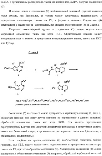 Способы лечения состояний, обусловленных p38 киназами, и пирролотриазиновые соединения, применимые в качестве ингибиторов киназ (патент 2316556)