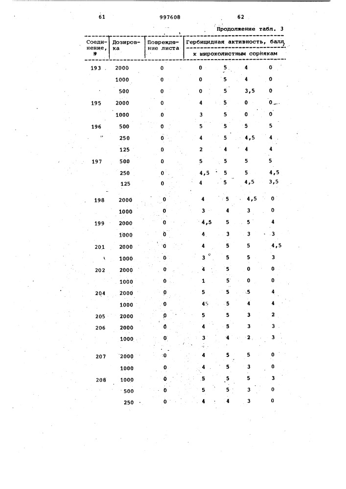 Способ получения производных 2,3-дицианопиразина (патент 997608)