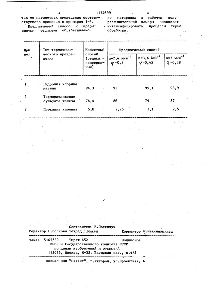 Способ термохимической обработки материалов (патент 1174699)