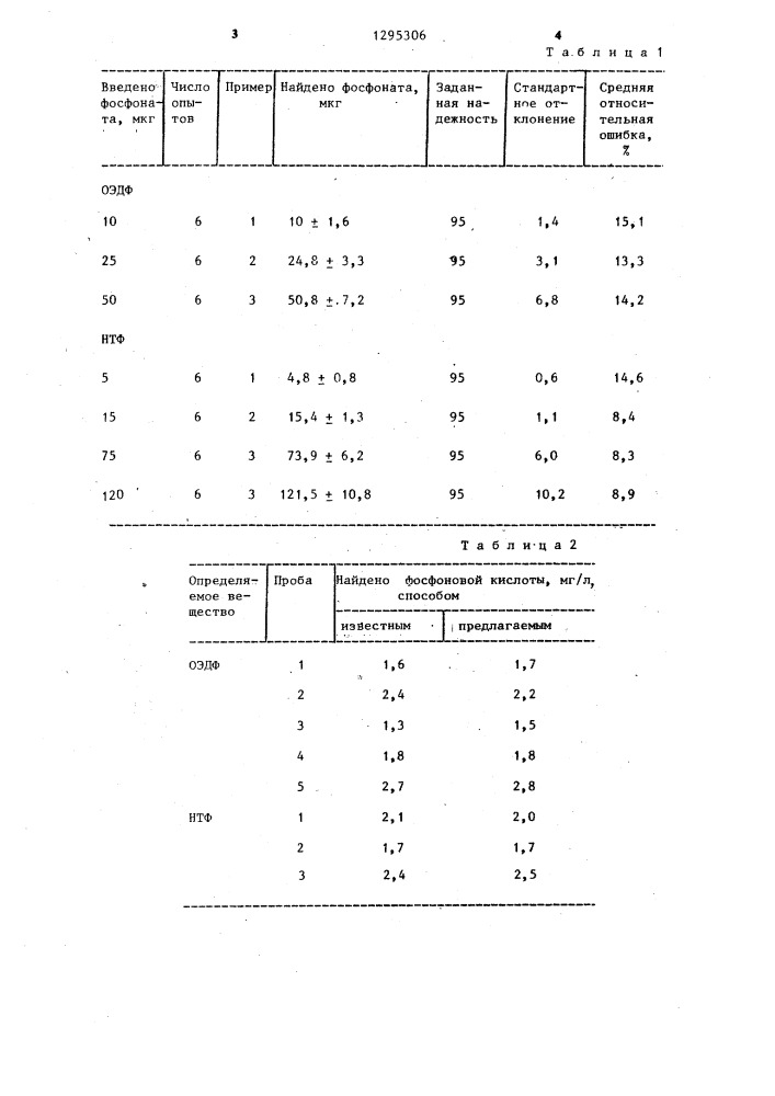 Способ количественного определения фосфонатов в воде (патент 1295306)