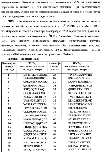 Способ картирования и устранения эпитопов т-клеток (патент 2334235)