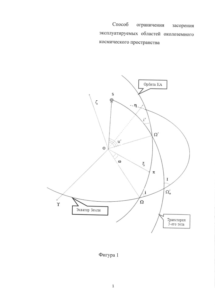 Способ ограничения засорения эксплуатируемых областей околоземного космического пространства (патент 2665156)