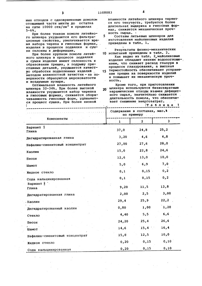 Состав литейного шликера (его варианты) (патент 1108083)