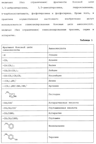 Миметики с обратной конфигурацией и относящиеся к ним способы (патент 2434017)