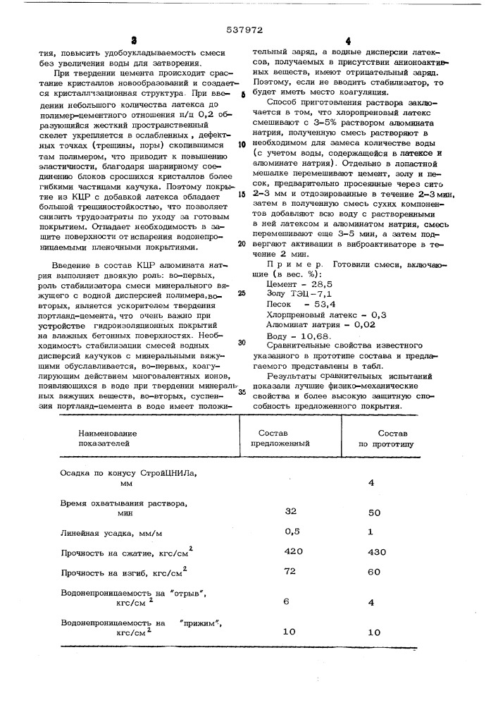 Строительный раствор (патент 537972)