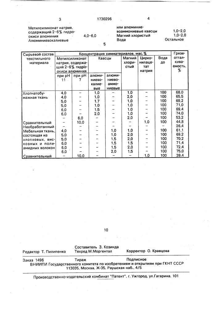 Состав для грязеотталкивающей отделки текстильных материалов (патент 1730296)