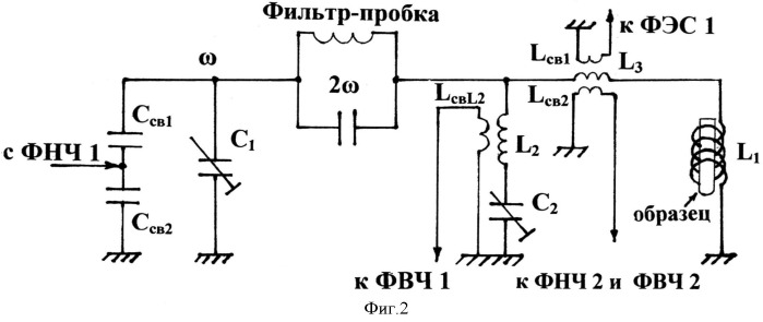 Устройство для исследования магнитных свойств магнетиков (патент 2507527)