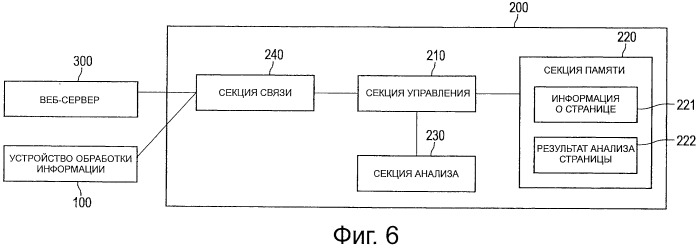 Устройство обработки информации, способ обработки информации, программа и система обработки информации (патент 2503057)