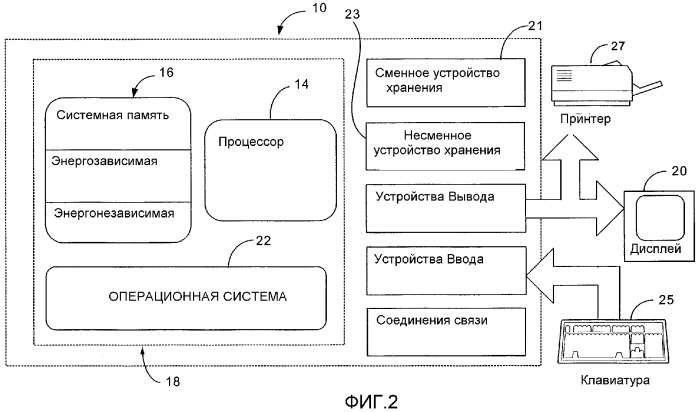 Способ выбора шрифта (патент 2316814)