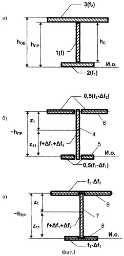 Способ моделирования конструкций (патент 2376563)