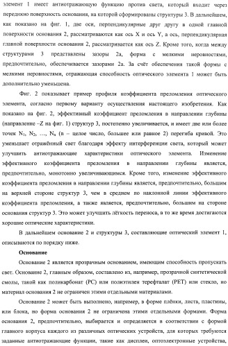 Оптический элемент, оптический компонент с антиотражающей функцией и исходная пресс-форма (патент 2468398)