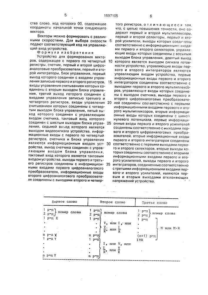 Устройство для формирования векторов (патент 1697105)