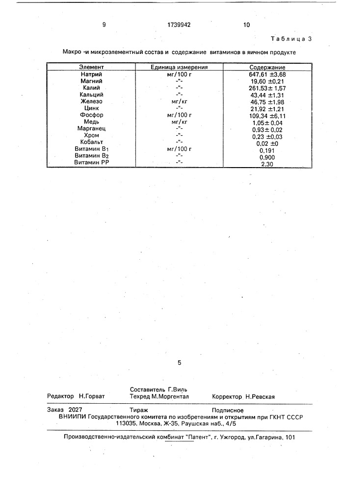 Композиция для приготовления вареной колбасы (патент 1739942)