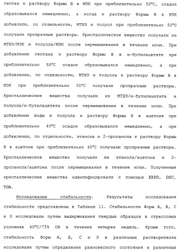 Твердые формы, содержащие (+)-2-[1-(3-этокси-4-метоксифенил)-2-метилсульфонилэтил]-4-ацетиламиноизоиндолин-1, 3-дион, их композиции и применение (патент 2471782)