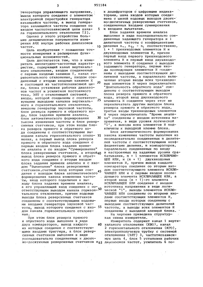 Измеритель амплитудно-частотных характеристик (патент 951184)