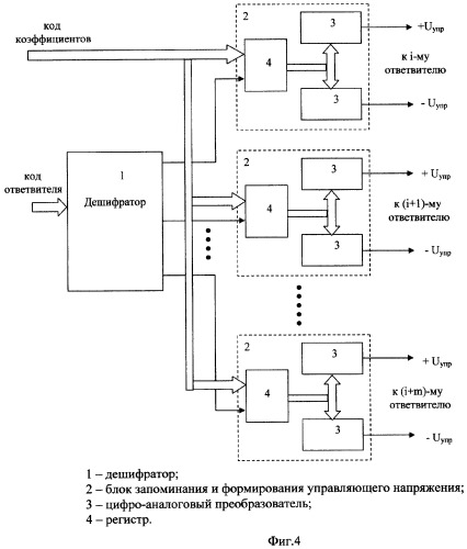 Устройство формирования и обработки изображения (патент 2254688)