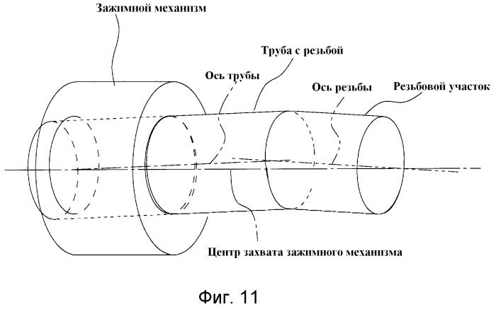 Устройство, система и способ для измерения параметров резьбы на конце трубы (патент 2449244)
