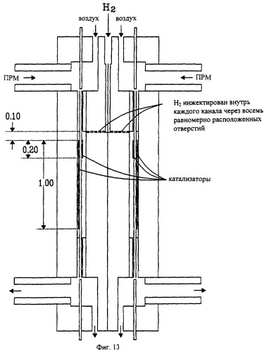 Интегральный реактор (варианты), способ его изготовления, способ одновременного проведения экзотермических и эндотермических реакций (варианты) (патент 2290257)