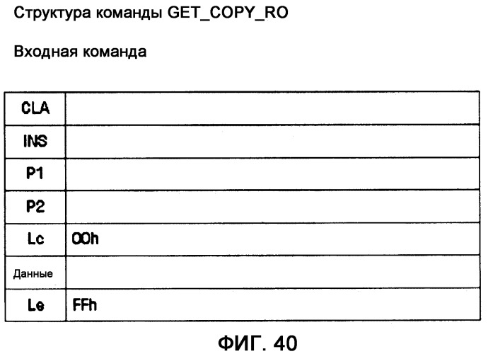 Устройство и способ для перемещения и копирования объектов прав между устройством и портативным запоминающим устройством (патент 2377642)