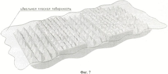 Способ обработки резанием (патент 2474488)