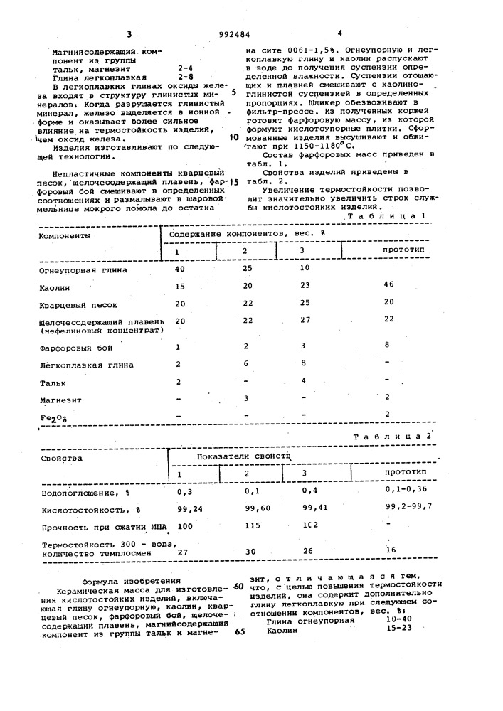 Керамическая масса для изготовления кислотостойких изделий (патент 992484)