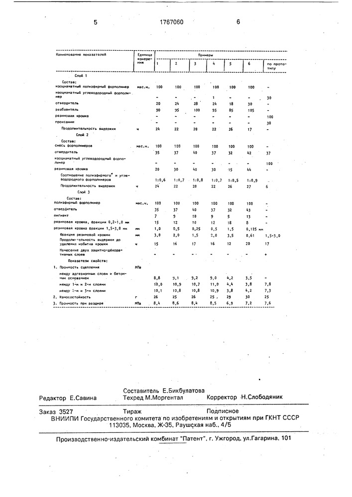 Способ изготовления покрытий беговых дорожек (патент 1767060)