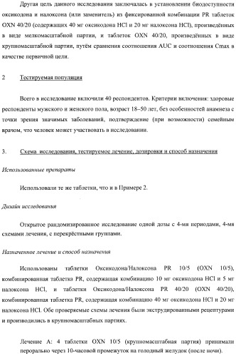 Лекарственная форма, содержащая оксикодон и налоксон (патент 2428985)