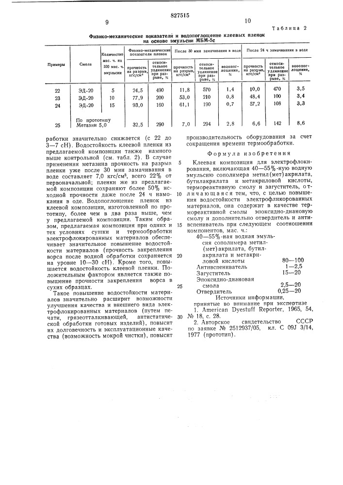 Клеевая композиция для электрофлокирования (патент 827515)