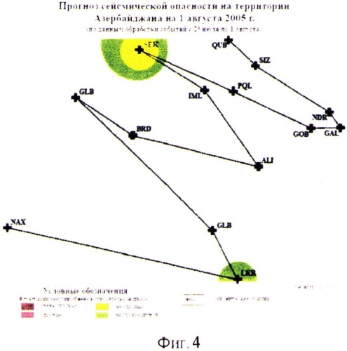 Способ прогноза землетрясений (патент 2506612)