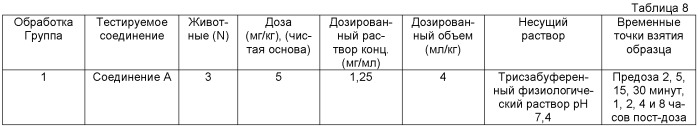 Синтетические миметики иммунной защиты и их применение (патент 2540077)