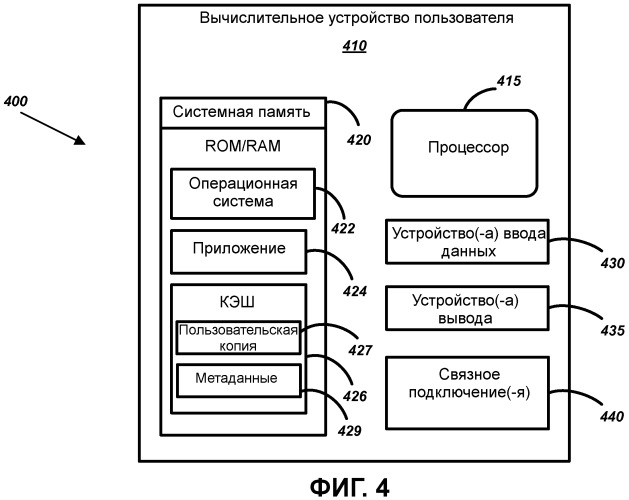 Разрешение конфликтов (патент 2491621)