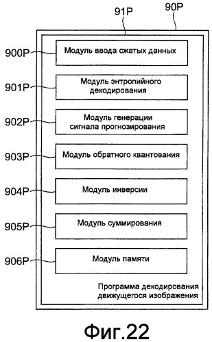 Устройство кодирования динамического изображения, устройство декодирования динамического изображения, способ кодирования динамического изображения, способ декодирования динамического изображения, программа кодирования динамического изображения и программа декодирования динамического изображения (патент 2369037)