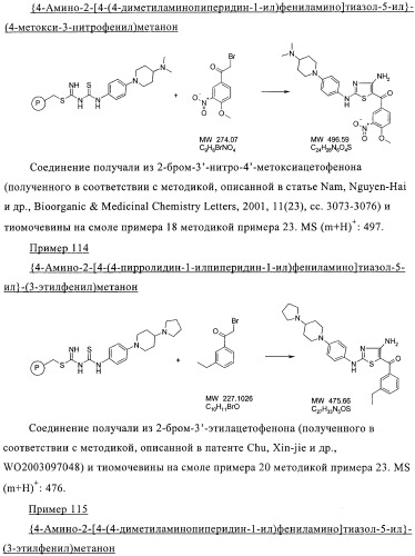 Новые пиперидинзамещенные диаминотиазолы (патент 2382784)