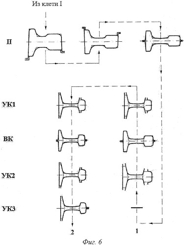 Способ прокатки рельсов (патент 2429090)