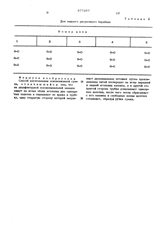 Способ изготовления основовязаной сумки (патент 577267)