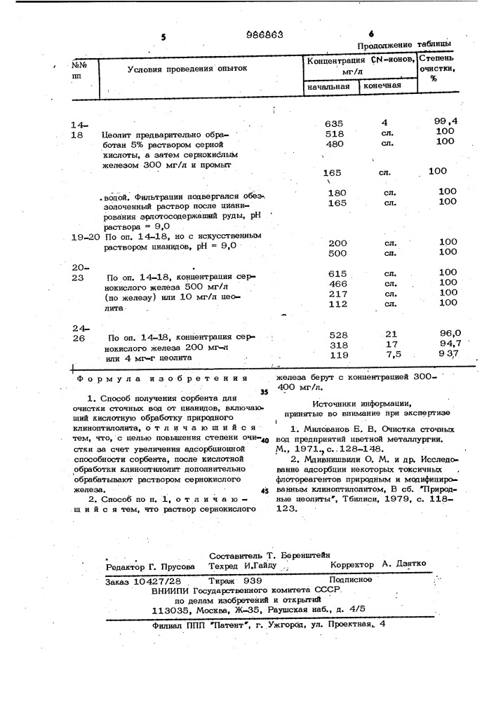 Способ получения сорбента для очистки сточных вод от цианидов (патент 986863)