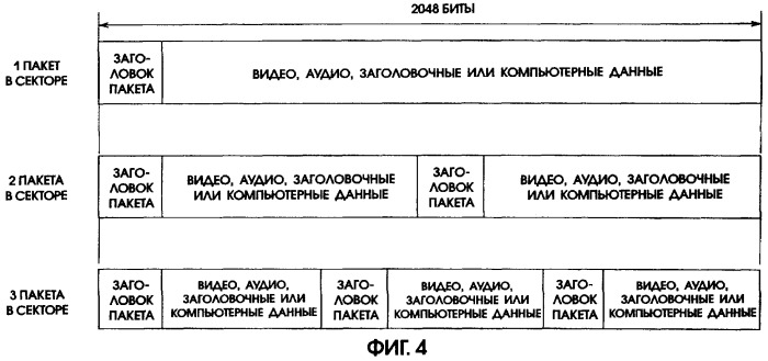 Способ и устройство записи данных, среда записи данных, способ и устройство воспроизведения данных (патент 2262752)