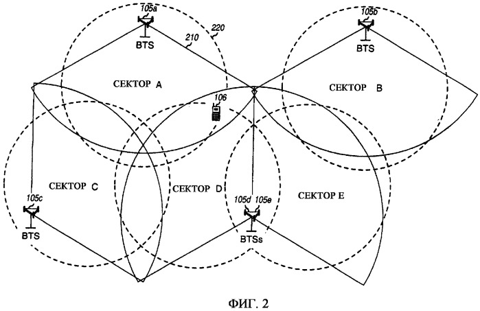 Способ и устройство для идентификации передатчиков в беспроводной системе связи, используя предсказания мощности (патент 2341042)
