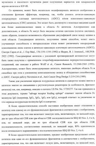 Новые антитела к igf-ir и их применение (патент 2434882)