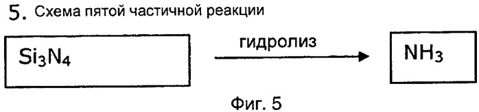 Способ и устройство для получения энергии (патент 2451057)