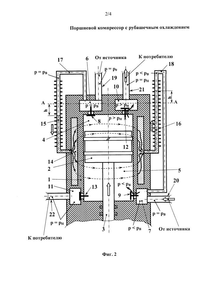 Поршневой компрессор с рубашечным охлаждением (патент 2603498)