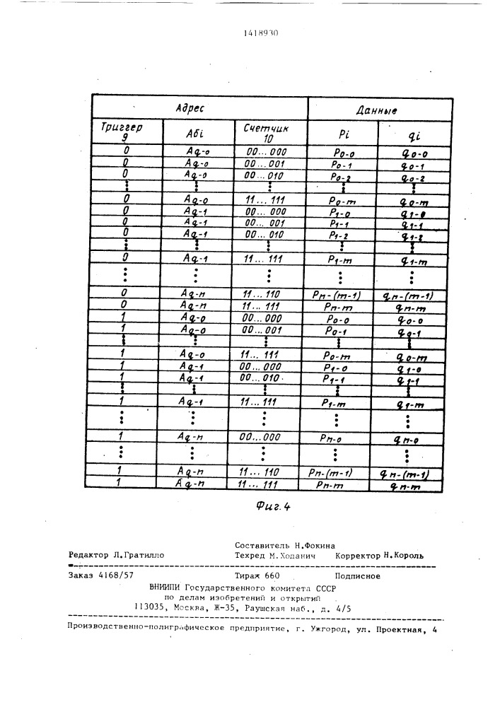 Устройство для селекции телеметрической информации (патент 1418930)