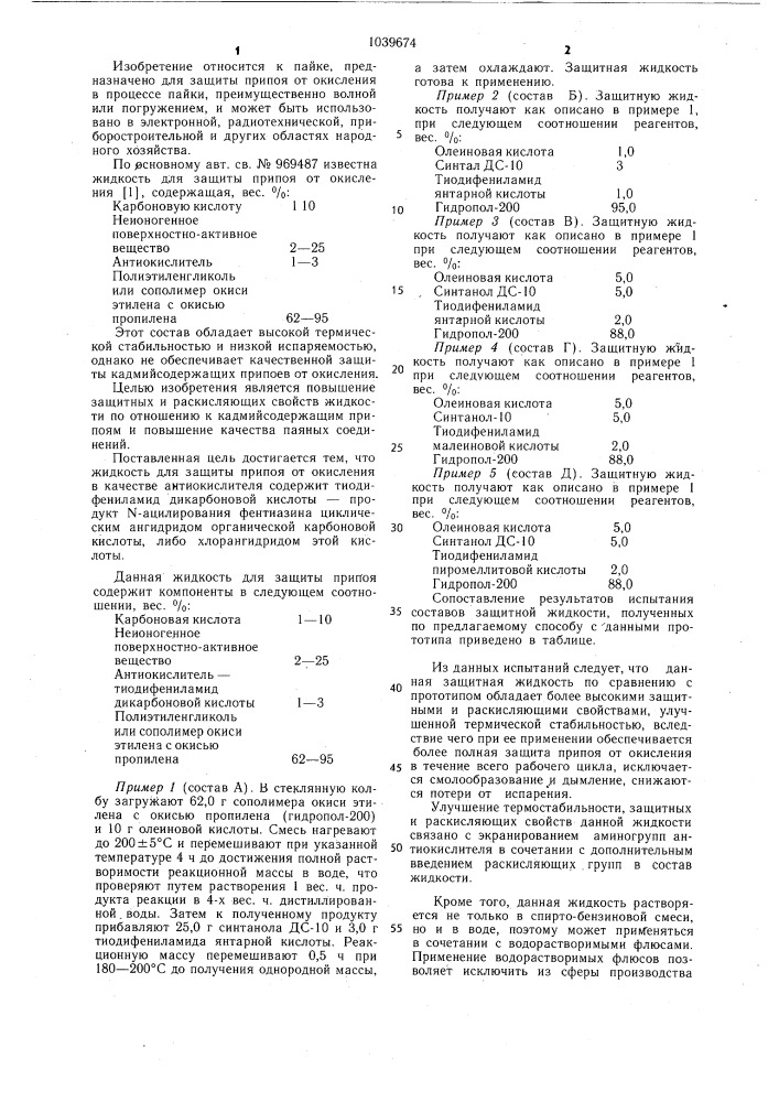 Жидкость для защиты припоя от окисления (патент 1039674)