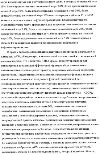 Антигенсвязывающие молекулы, которые связывают рецептор эпидермального фактора роста (egfr), кодирующие их векторы и их применение (патент 2457219)