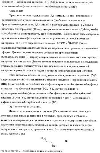 Ингибиторы фосфатидилинозитол-3-киназы (патент 2481346)