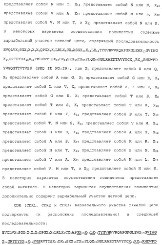 Антитела против сd26 и способы их применения (патент 2486204)