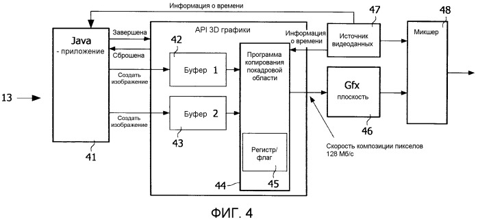 Способ и устройство для наложения трехмерной графики на трехмерное видеоизображение (патент 2537800)