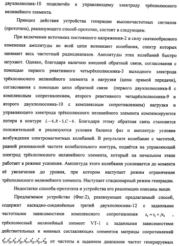 Способ генерации высокочастотных сигналов и устройство его реализации (патент 2483425)