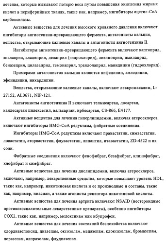 Новые производные пиридона, обладающие антагонистической активностью в отношении mch, и лекарственные средства, включающие такие соединения (патент 2453543)